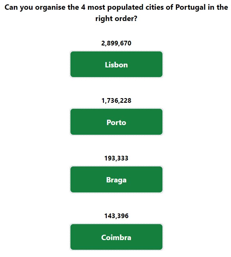 Daily Worldle 730 Bonus Cities Answer - January 21st 2024