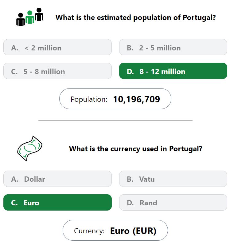 Daily Worldle 730 Bonus Currency & Population Answer - January 21st 2024