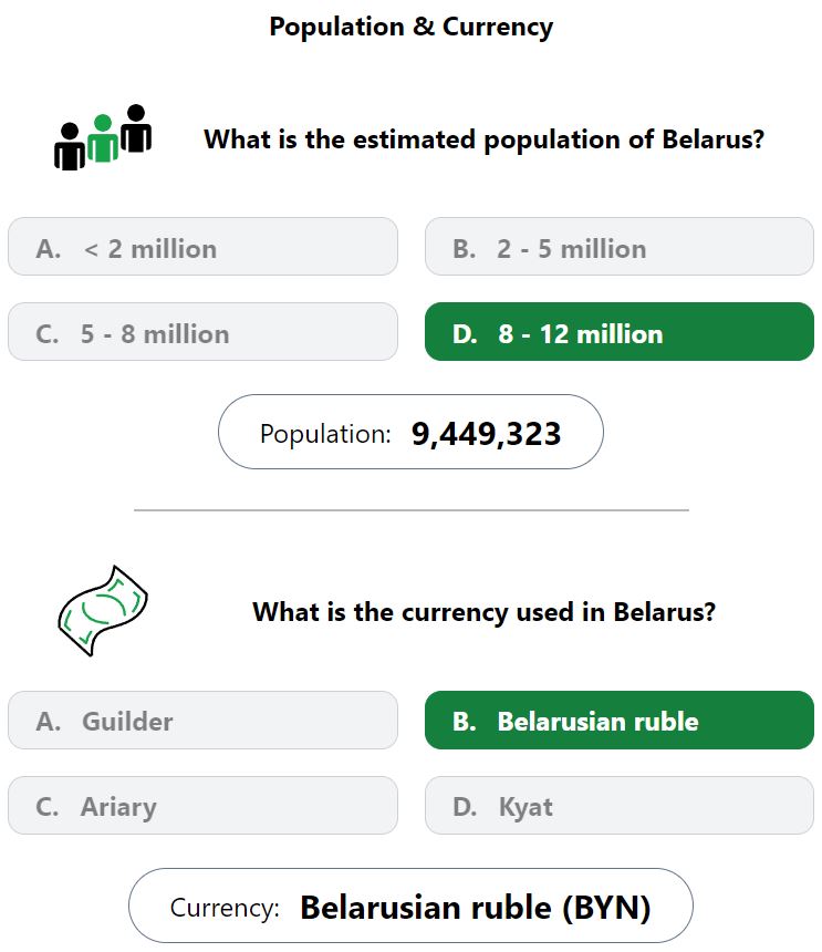 Daily Worldle 731 Bonus Currency & Population Answer - January 22nd 2024