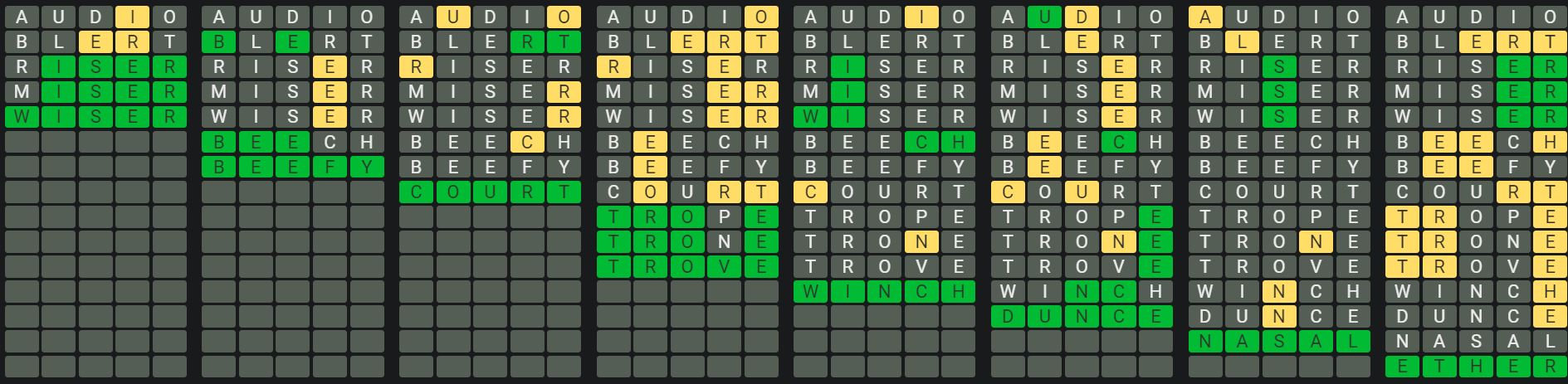 Daily Octordle 788 Sequence Answer - March 22nd 2024