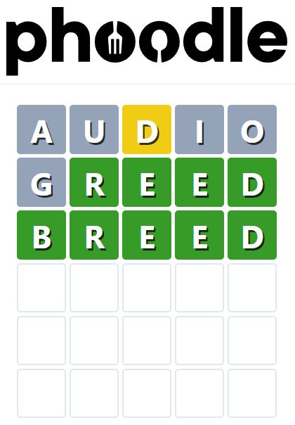 Daily Phoodle Answer 691 - 29th March 2024
