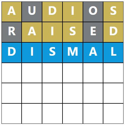 Daily Word Hurdle #1551 Morning Answer - 3rd March 2024