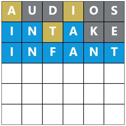 Daily Word Hurdle #1552 Afternoon Answer - 3rd March 2024
