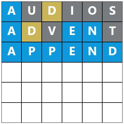 Daily Word Hurdle #1560 Afternoon Answer - 7th March 2024