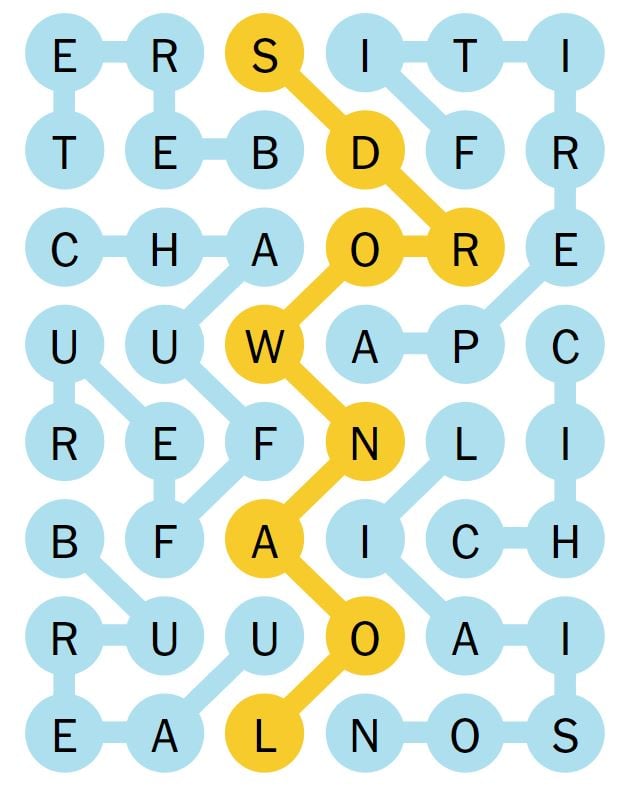 NYT Strands 26 Completed Puzzle - 29th March 2024