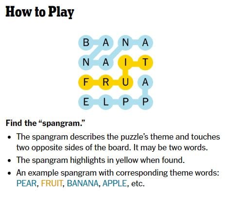 NYT Strands - How to Play
