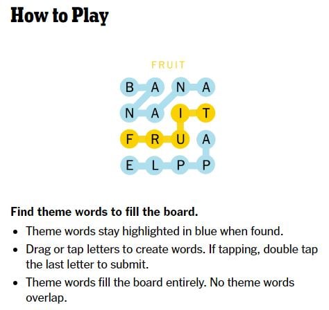 NYT Strands - How to Play