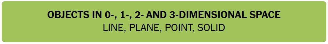 Daily NYT Connections 325 Solution - 1st May 2024