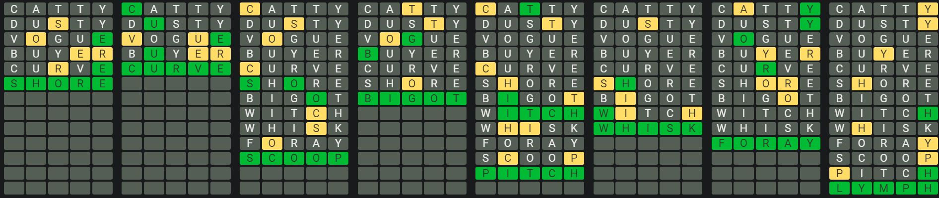 Daily Octordle 825 Rescue Answer - April 28th 2024