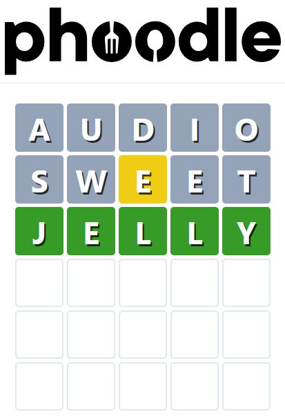 Daily Phoodle Answer 695 - 2nd April 2024