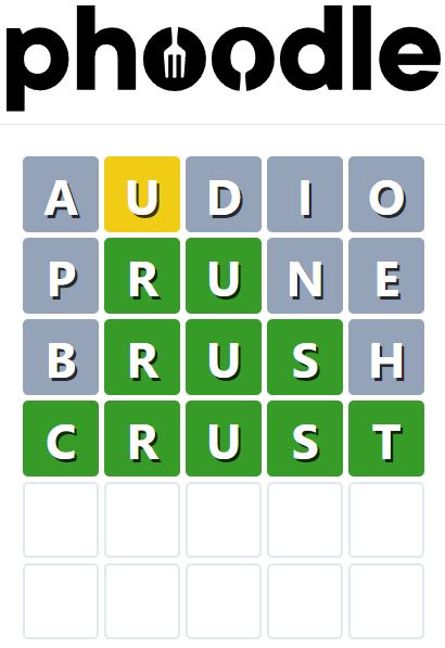 Daily Phoodle Answer 698 - 5th April 2024