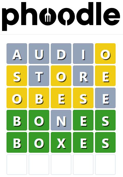 Daily Phoodle Answer 703 - 10th April 2024