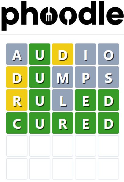 Daily Phoodle Answer 705 - 12th April 2024