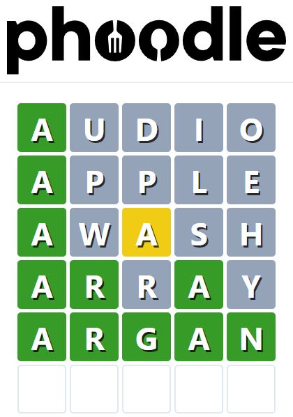Daily Phoodle Answer 710 - 17th April 2024