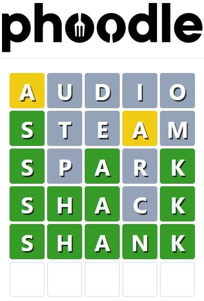 Daily Phoodle Answer 713 - 20th April 2024