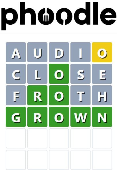 Daily Phoodle Answer 715 - 22nd April 2024