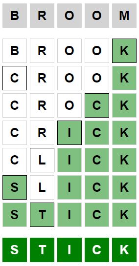 Daily Weaver Answer - 21st April 2024
