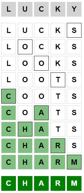 Daily Weaver Answer - 28th April 2024