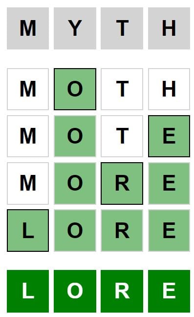 Daily Weaver Answer - 29th April 2024