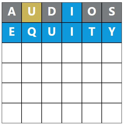 Daily Word Hurdle #1630 Afternoon Answer - 10th April 2024