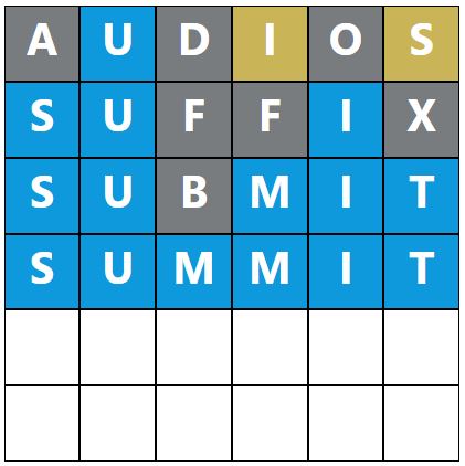 Daily Word Hurdle #1633 Morning Answer - 12th April 2024