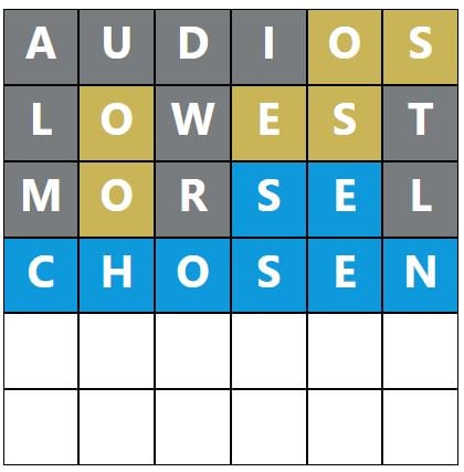 Daily Word Hurdle #1670 Afternoon Answer - 30th April 2024