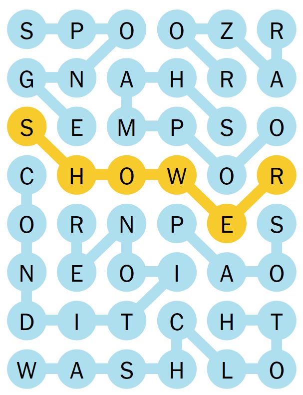 NYT Strands 56 Completed Puzzle - 28th April 2024