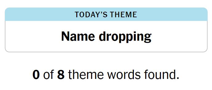 NYT Strands 57 Theme - 29th April 2024
