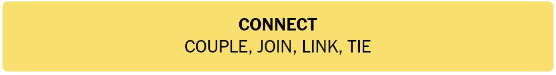 Daily NYT Connections 330 Solution - 6th May 2024