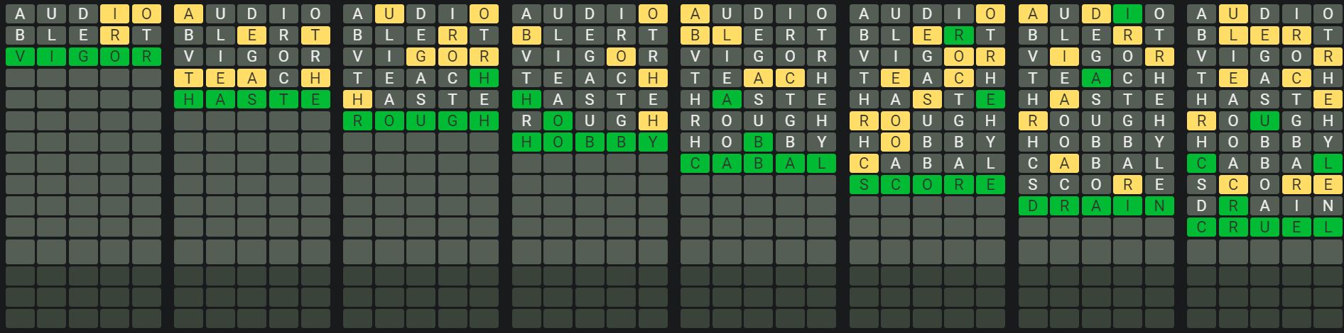 Daily Octordle 837 Sequence Answer - May 10th 2024