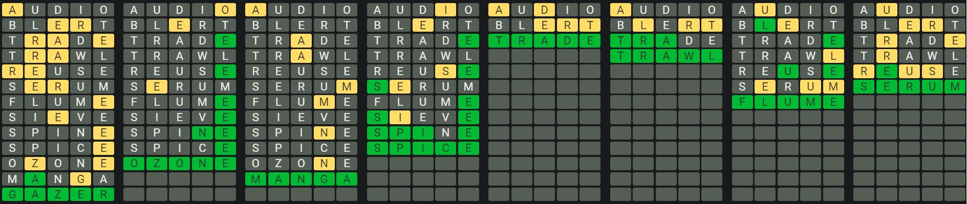 Daily Octordle Answer 829 - May 2nd 2024
