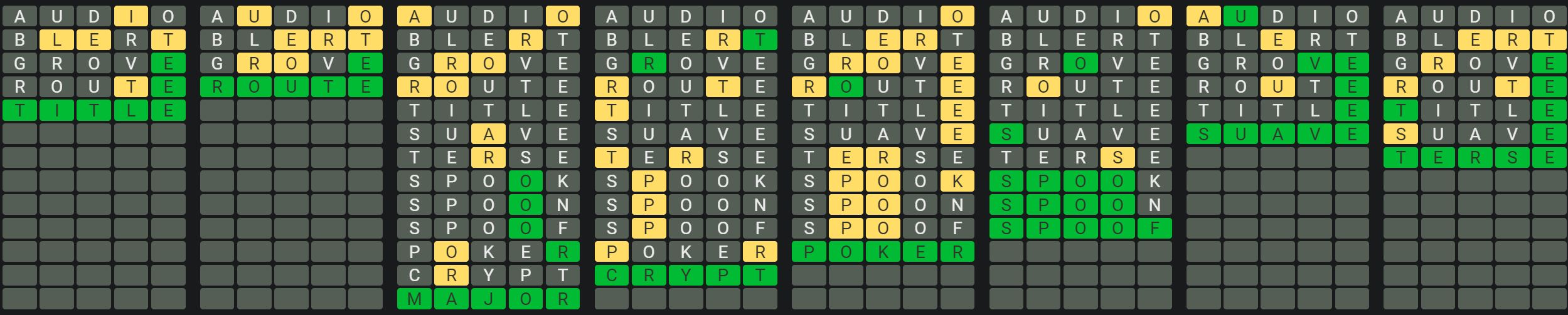 Daily Octordle Answer 834 - May 7th 2024