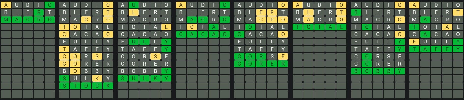 Daily Octordle Answer 841 - May 14th 2024