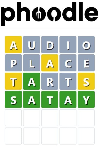Daily Phoodle Answer 725 - 2nd May 2024