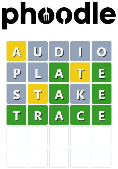Daily Phoodle Answer 726 - 3rd May 2024