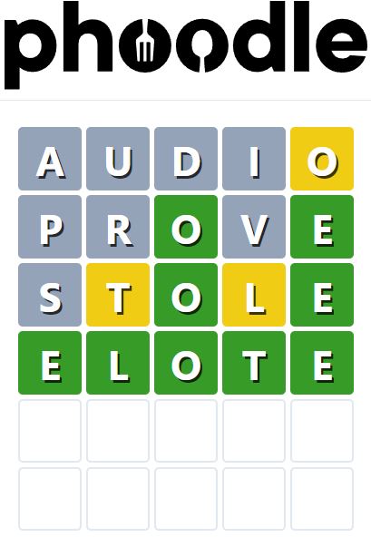 Daily Phoodle Answer 728 - 5th May 2024