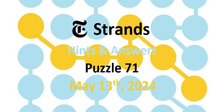Daily Strands 71 Answers Today - 13th May 2024