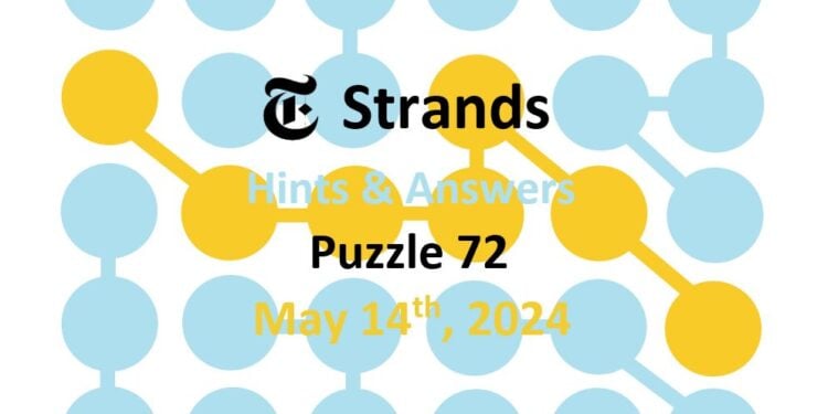 Daily Strands 72 Answers Today - 14th May 2024