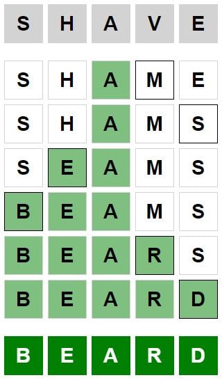 Daily Weaver Answer - 10th May 2024