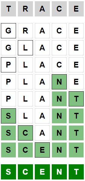 Daily Weaver Answer - 12th May 2024