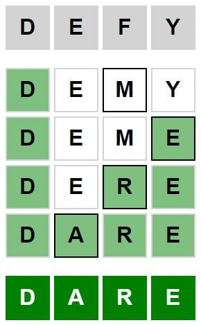 Daily Weaver Answer - 13th May 2024