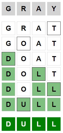 Daily Weaver Answer - 2nd May 2024