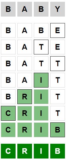 Daily Weaver Answer - 4th May 2024
