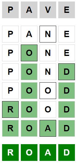 Daily Weaver Answer - 9th May 2024