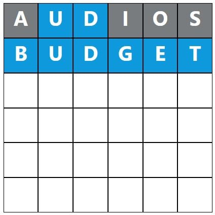 Daily Word Hurdle #1675 Morning Answer - 3rd May 2024