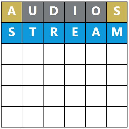 Daily Word Hurdle #1719 Morning Answer - 25th May 2024