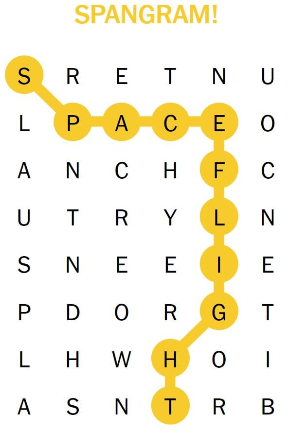 NYT Spangram 68 - 10th May 2024