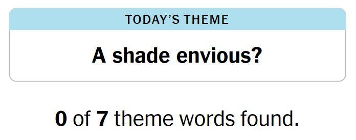 NYT Strands 61 Theme - 3rd May 2024