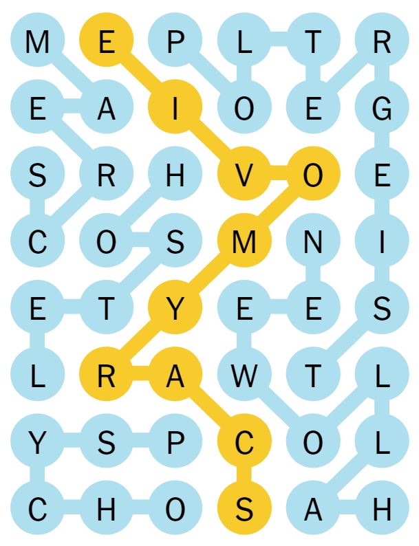 NYT Strands 62 Completed Puzzle - 4th May 2024