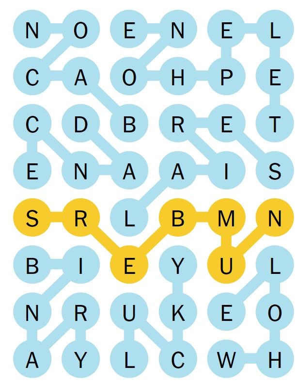 NYT Strands 66 Completed Puzzle - 8th May 2024
